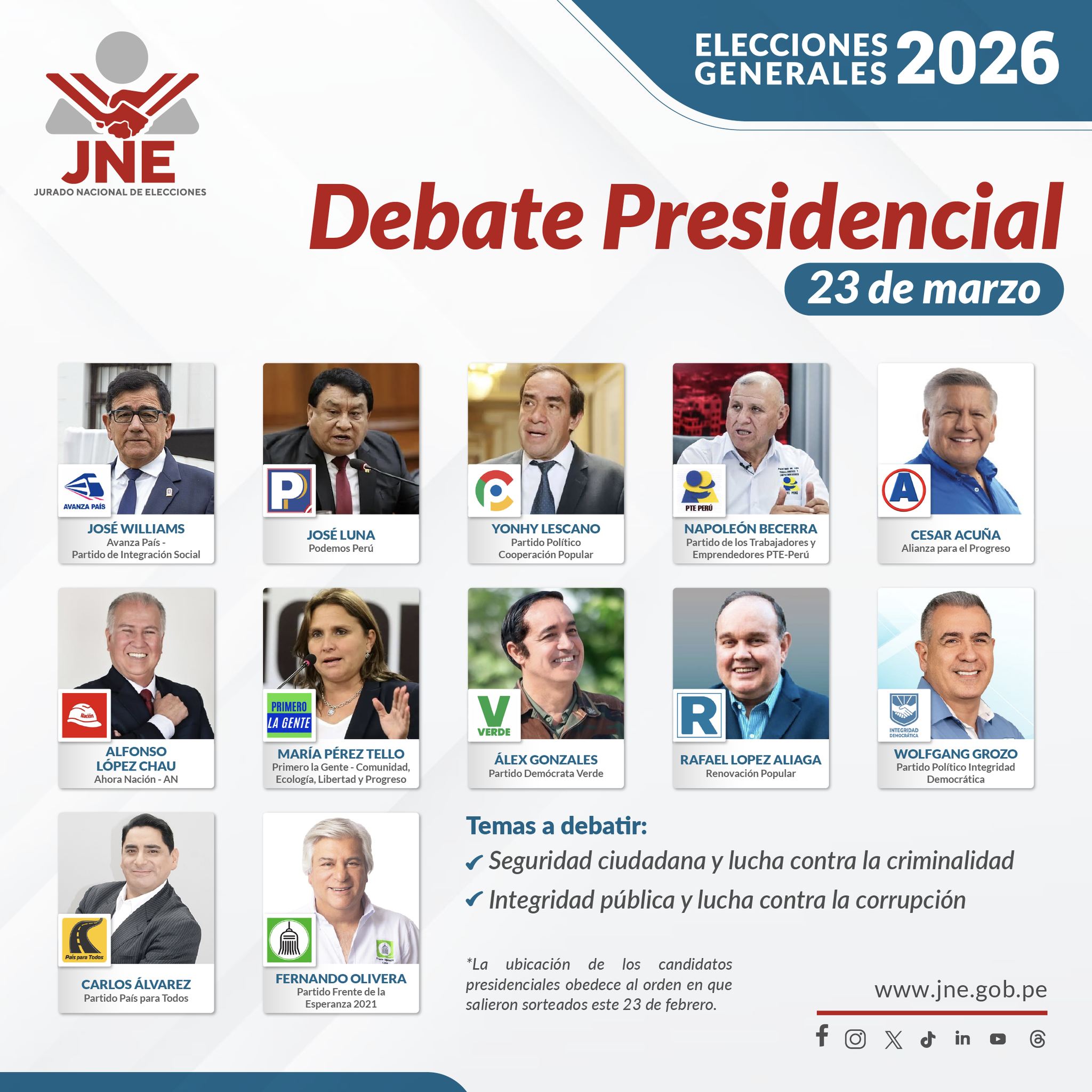 JNE realizó sorteo y definió bloques del debate presidencial 2026