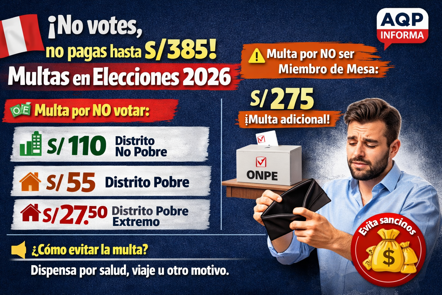 ¿Cuánto es la multa por no votar?
